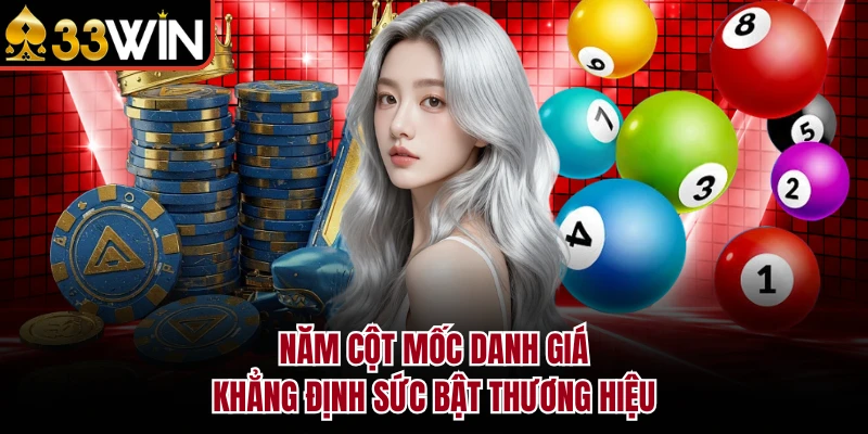 Năm cột mốc danh giá khẳng định sức bật thương hiệu