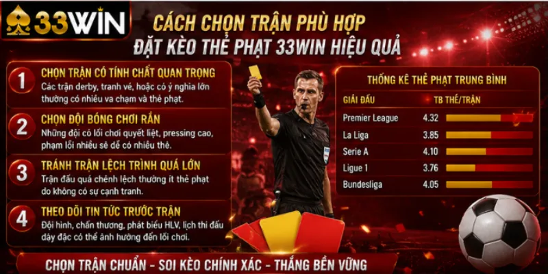 Cách chọn trận phù hợp đặt kèo thẻ phạt 33Win hiệu quả