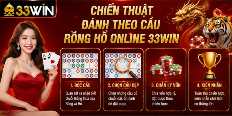 Chiến thuật đánh theo cầu rồng hổ online 33Win