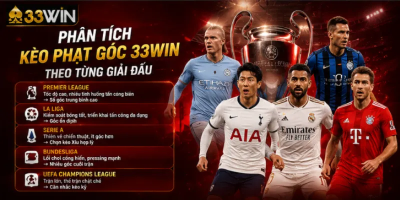 Phân tích kèo phạt góc 33Win theo từng giải đấu