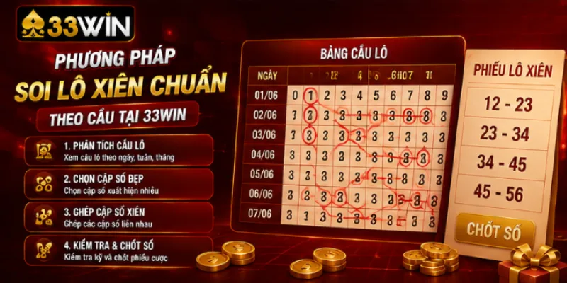 Phương pháp soi lô xiên chuẩn theo cầu tại 33Win